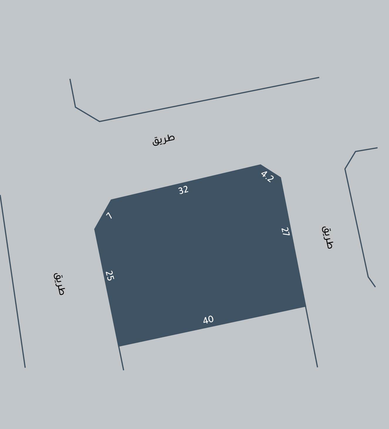 صورة أرض للبيع في مدينة حمد #5945 0