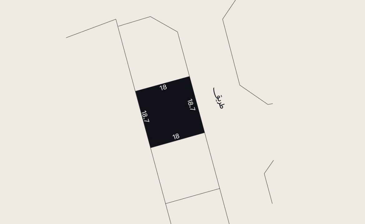 صورة أرض للبيع في البسيتين #7896 0 