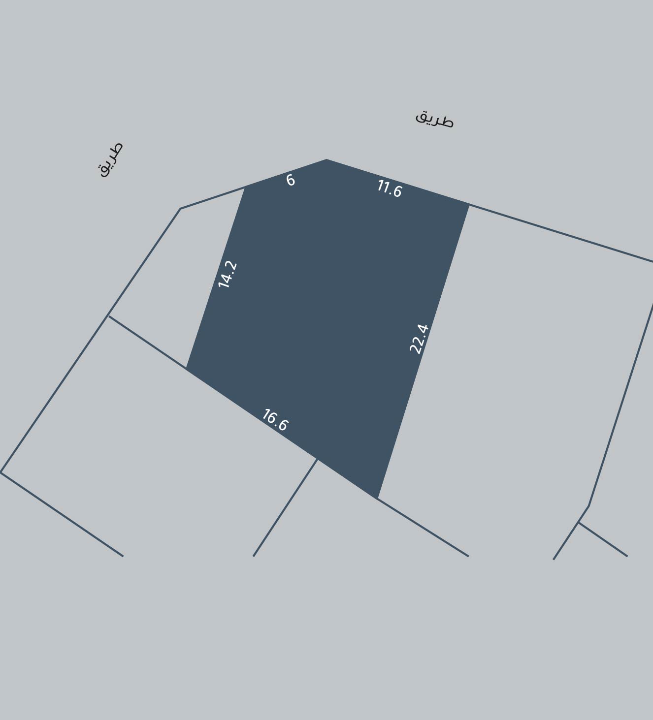 صورة أرض للبيع في ديار المحرق #1936 0