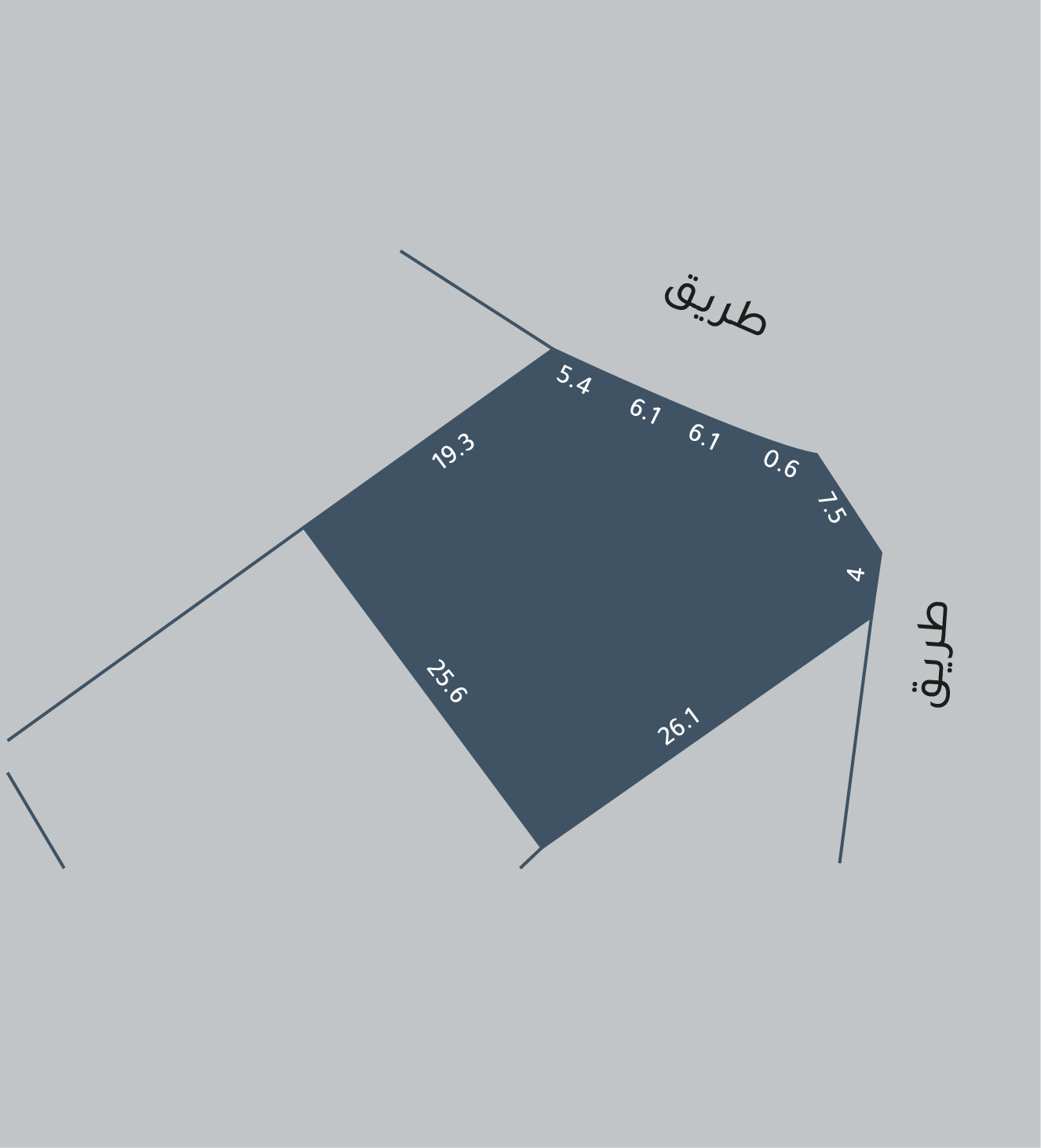 صورة أرض للبيع في القدم #322 0