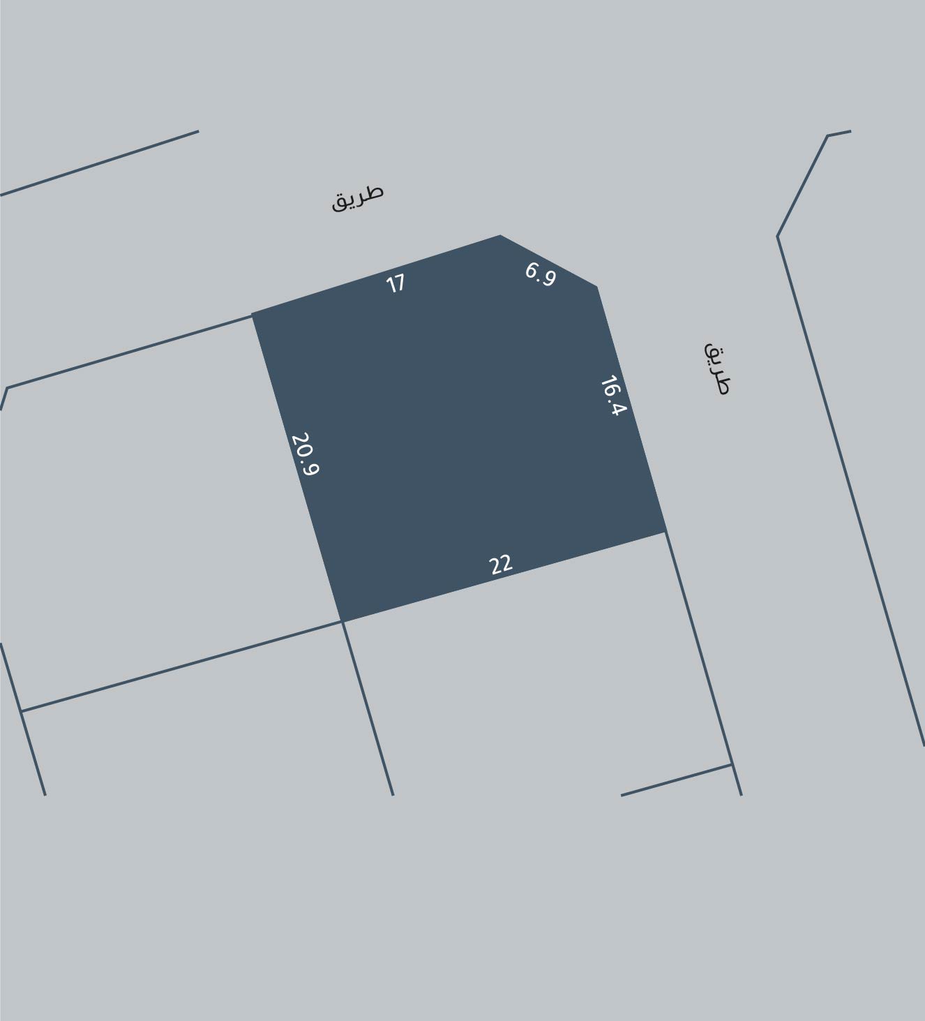 صورة أرض للبيع في القرية #3262 0