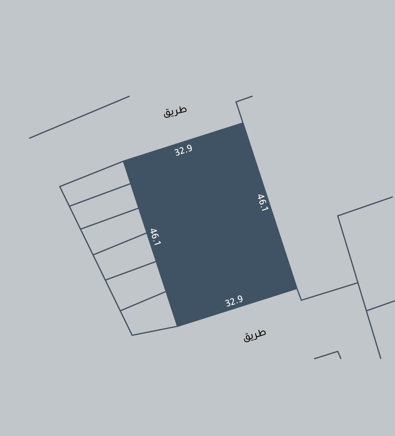 صورة أرض للبيع في ام الحصم #3864 0