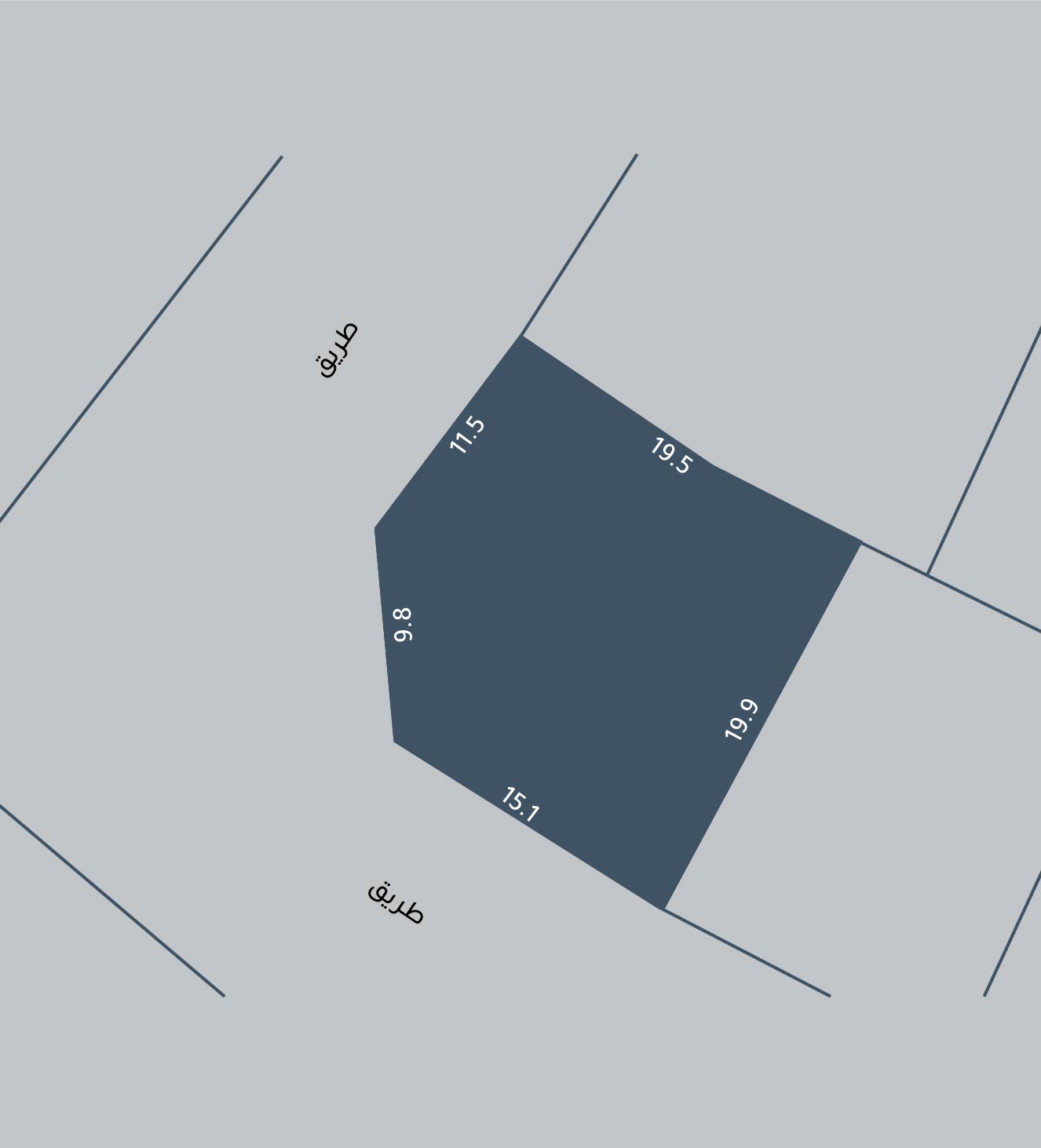 صورة أرض للبيع في راس حيان #3870 0