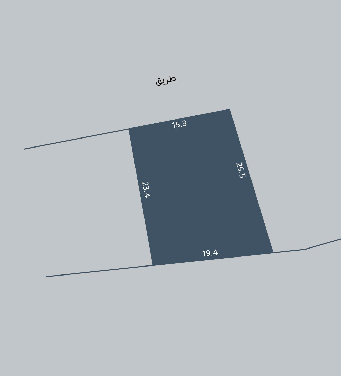 صورة أرض للبيع في جد علي #5963 0