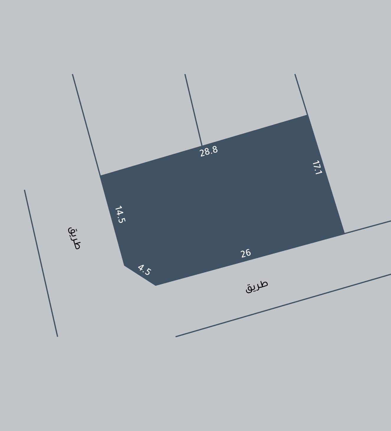 Land for Sale in Jid Ali Image #5987 0