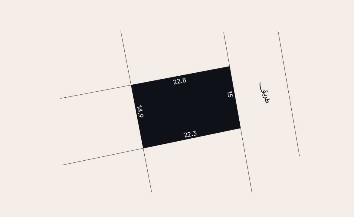 Land for Sale in Aali Image #7496 0