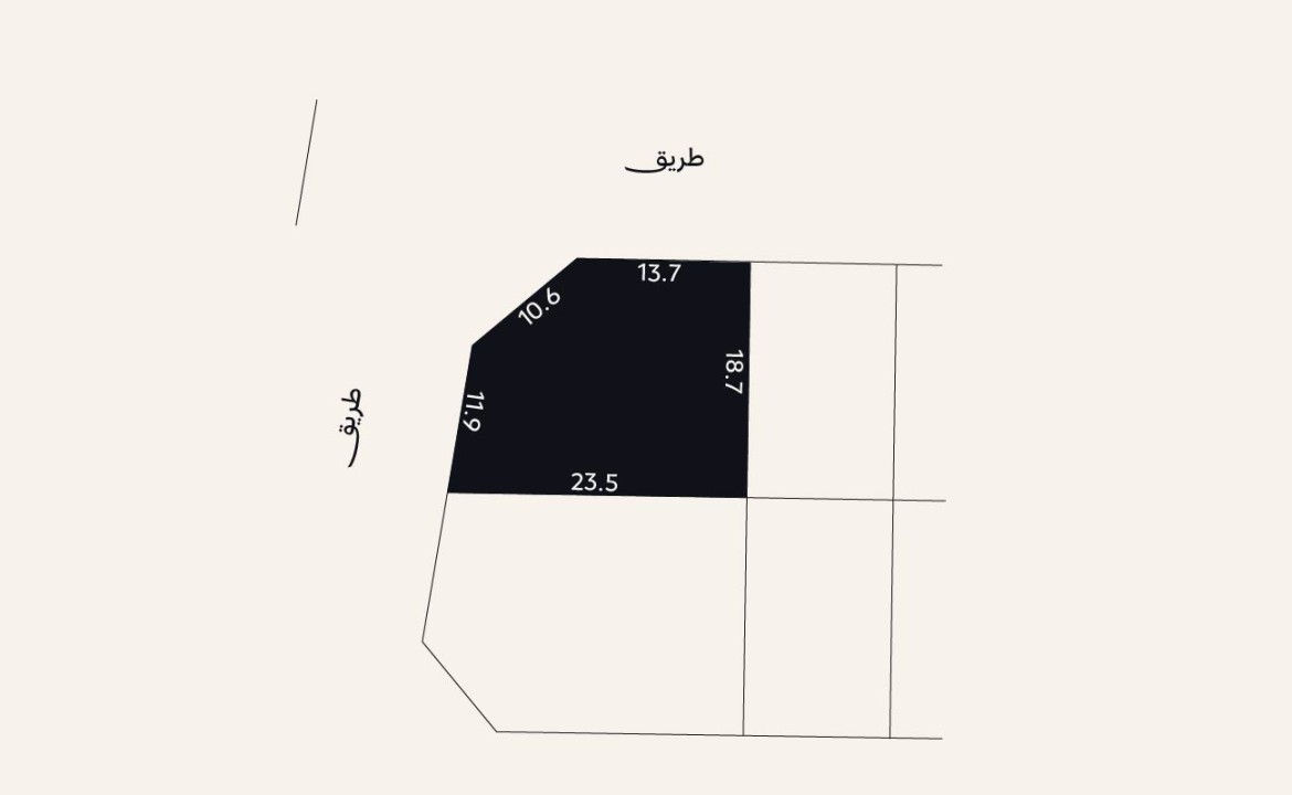 Land for Sale in Ras Hayyan Image #9226 0 
